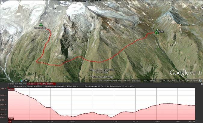trekking day 