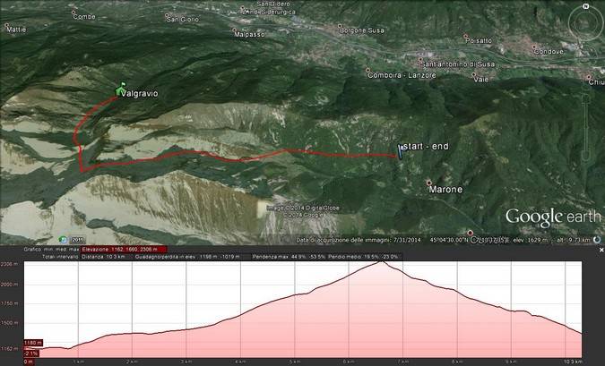 trekking day 