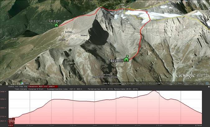 trekking day 