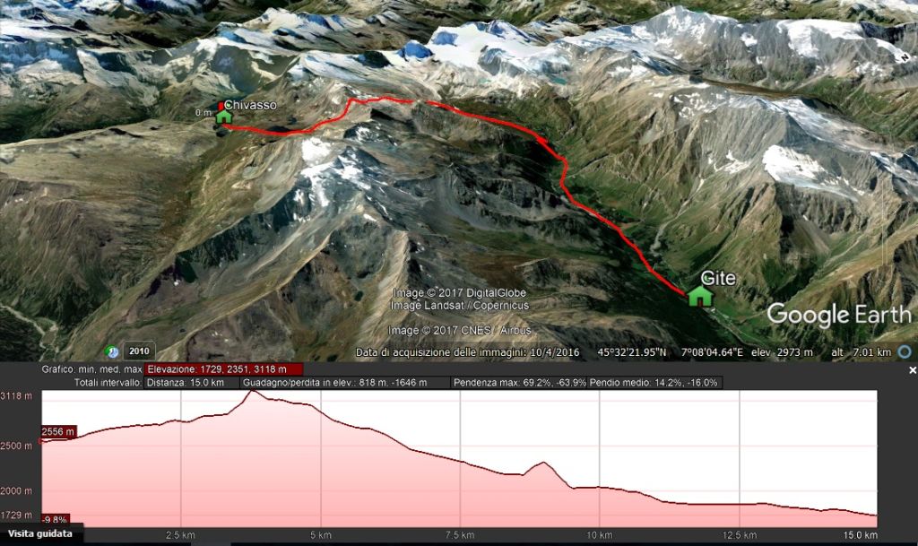 trekking day 