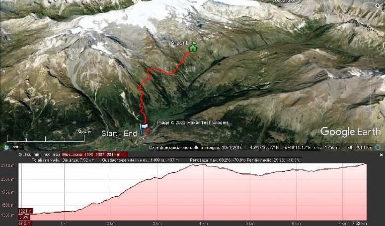 trekking day 